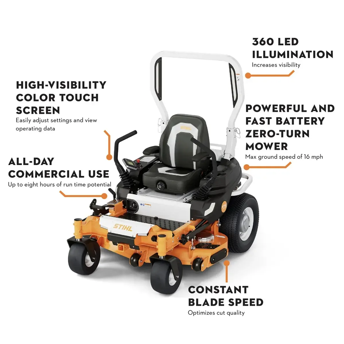 STIHL RZA 748 Zero Turn Mower