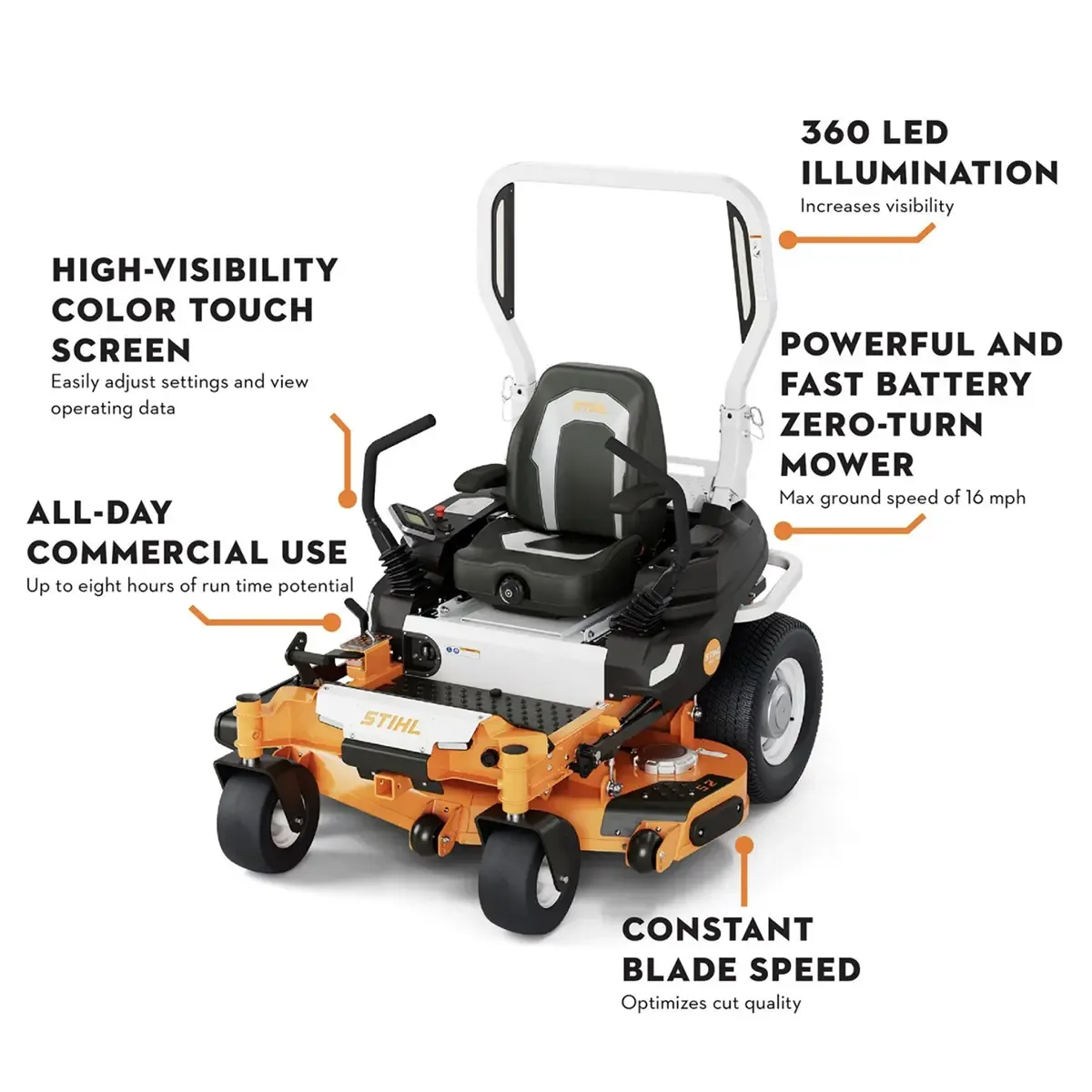 STIHL RZA 752 zero turn mower
