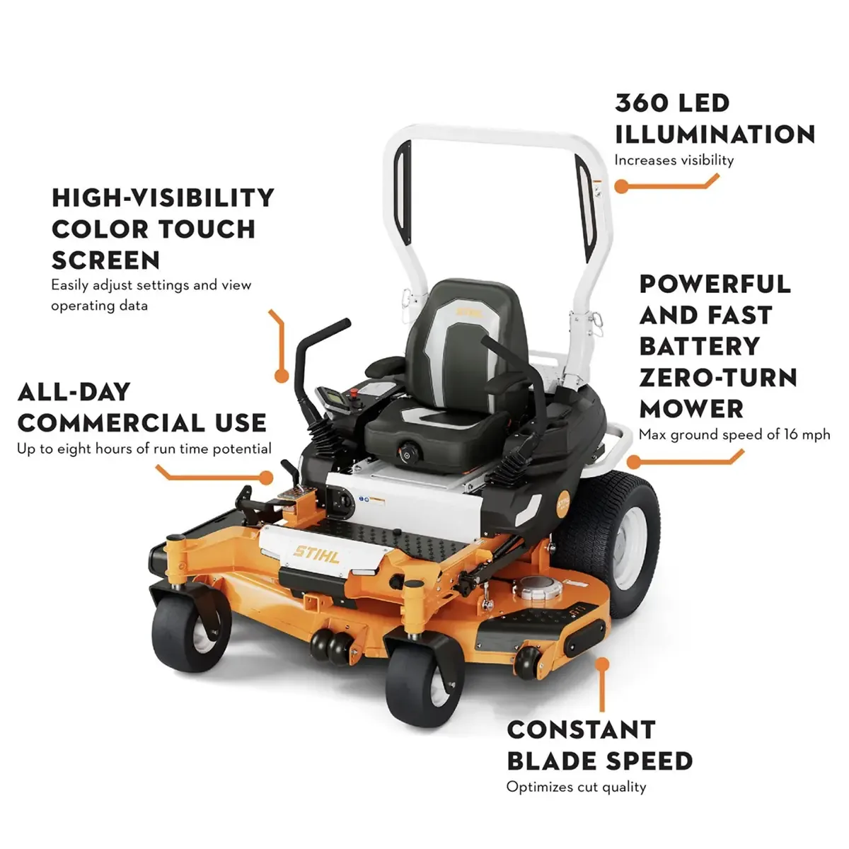 STIHL RZA 760 zero turn mower