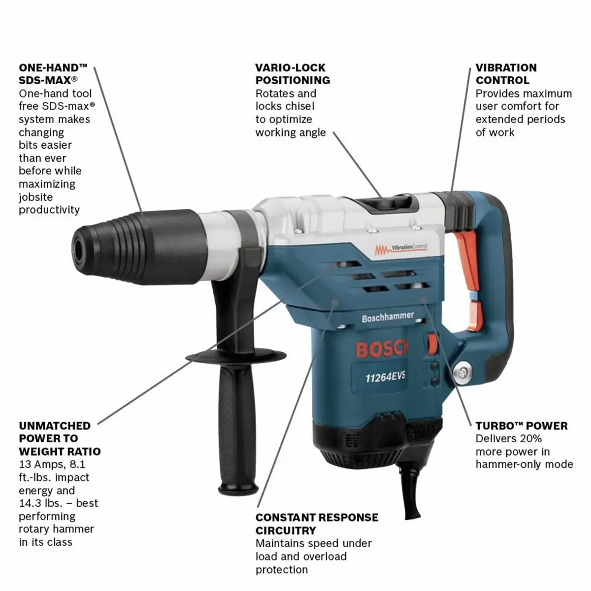 Bosch 1-5/8 inch SDS Max concrete combination hammer drill