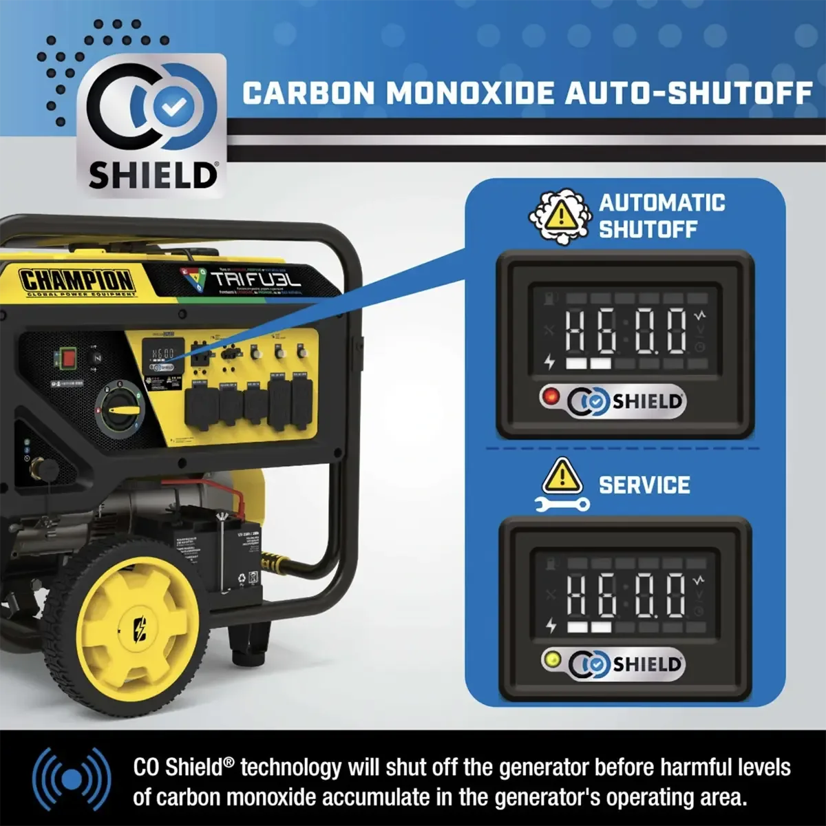 Champion 12000 Watt Tri Fuel Portable Generator Electric Start with CO Shield