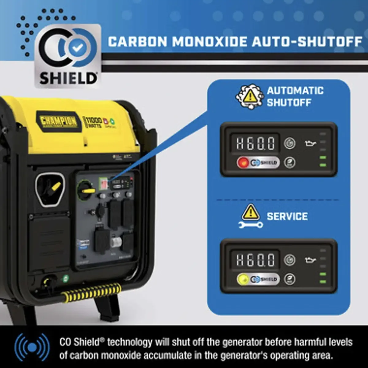 Champion 11000 Watt Tri-Fuel Inverter Generator with + CO Shield
