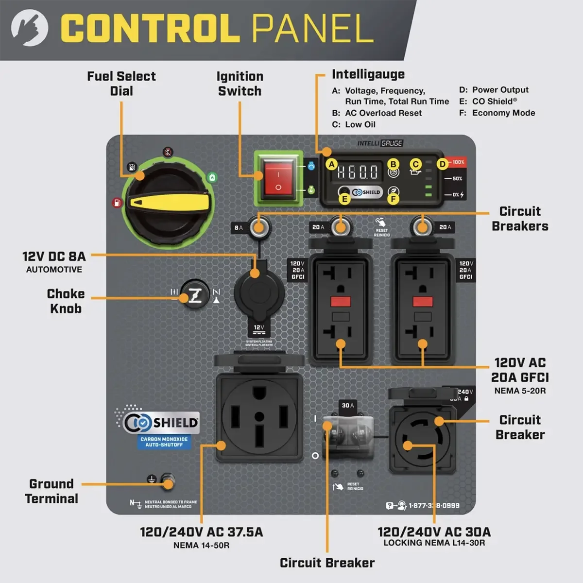 Champion 11000 Watt Dual Fuel Inverter Generator with + CO Shield