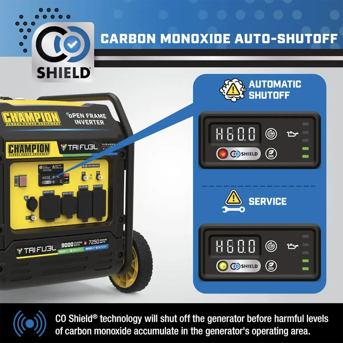 Champion 9000 Watt Tri-Fuel Inverter Generator with CO Shield