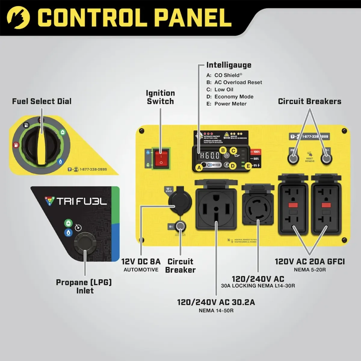 Champion 9000 Watt Tri-Fuel Inverter Generator with CO Shield