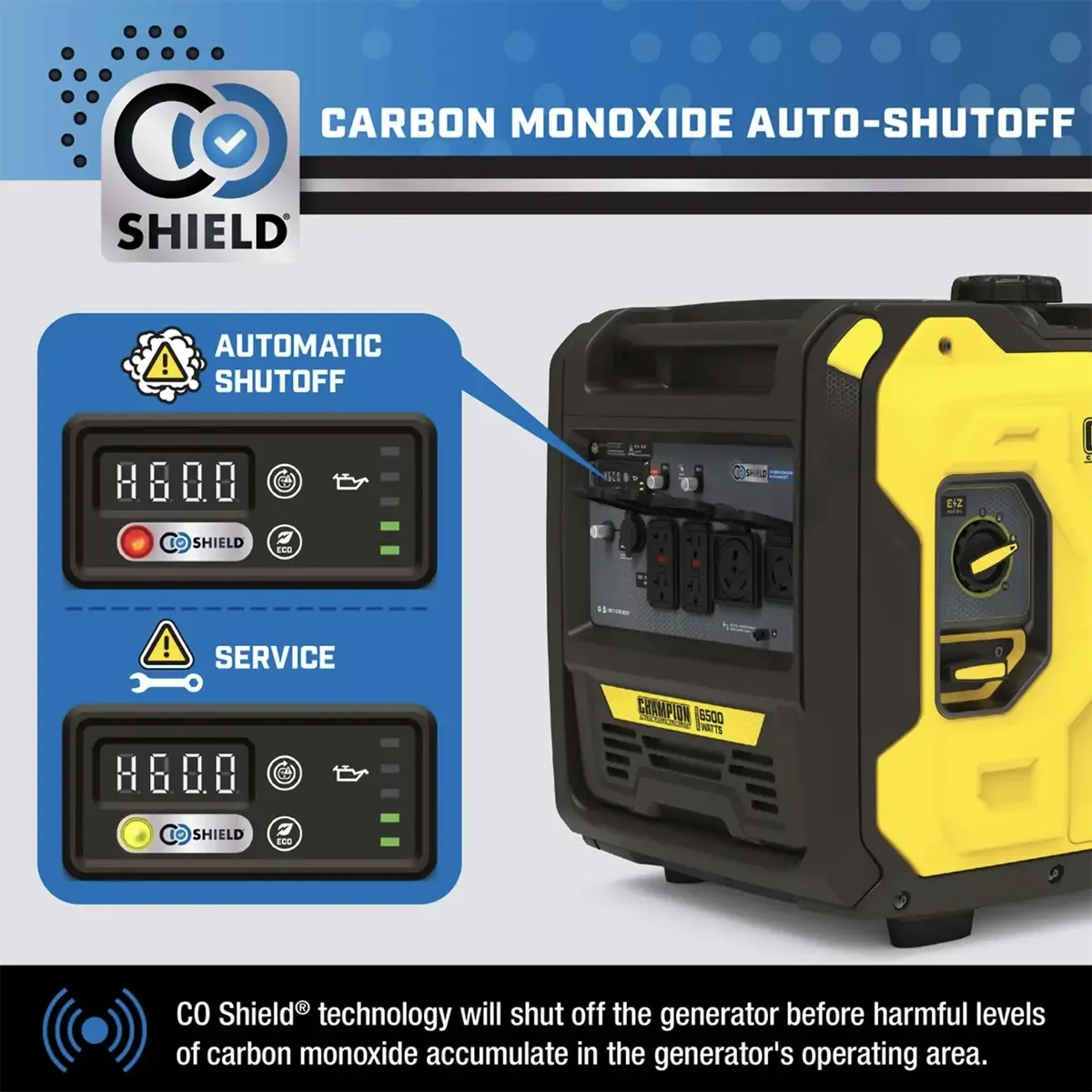 Champion 6500 Watt Inverter Generator RV Ready with CO Shield and Quiet Technology