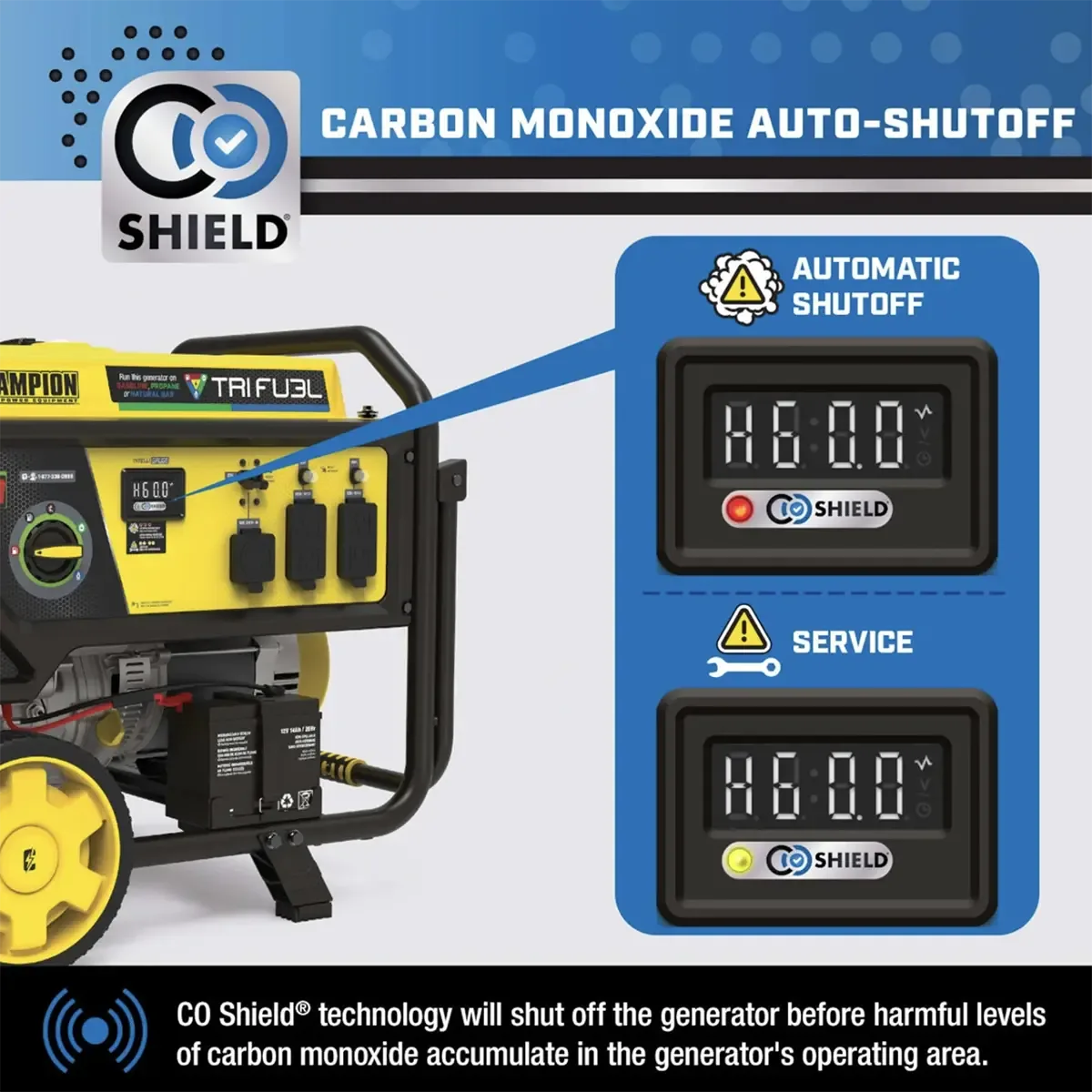 Champion 6500 Watt Tri Fuel Portable Generator Electric Start with CO Shield