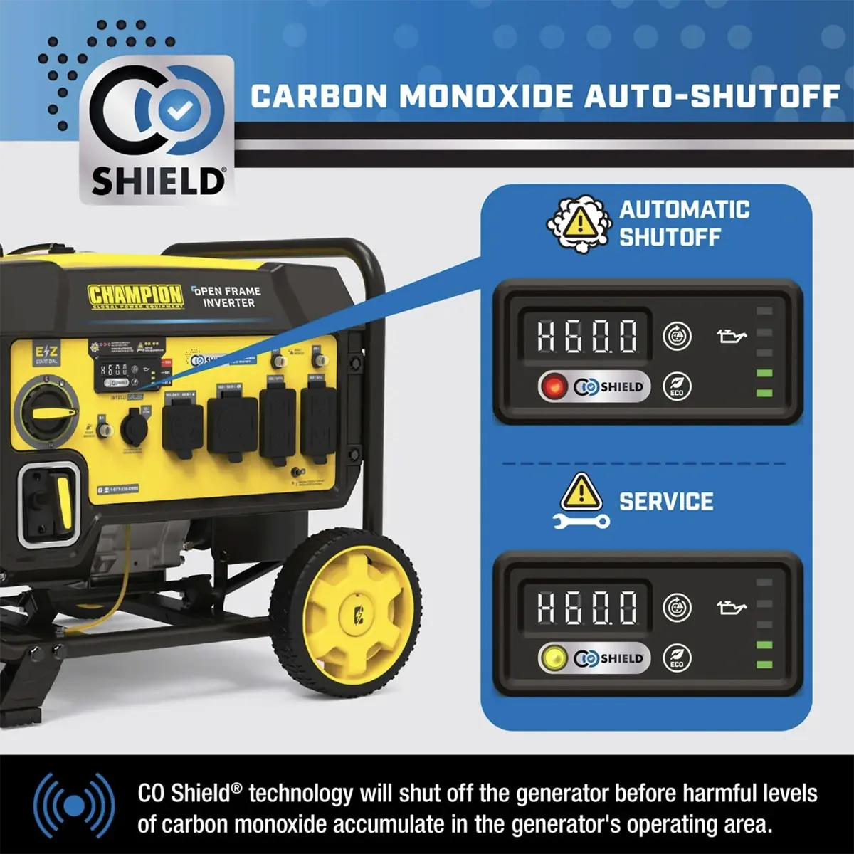 Champion 7250 Watt Open Frame Inverter Generator with CO Shield