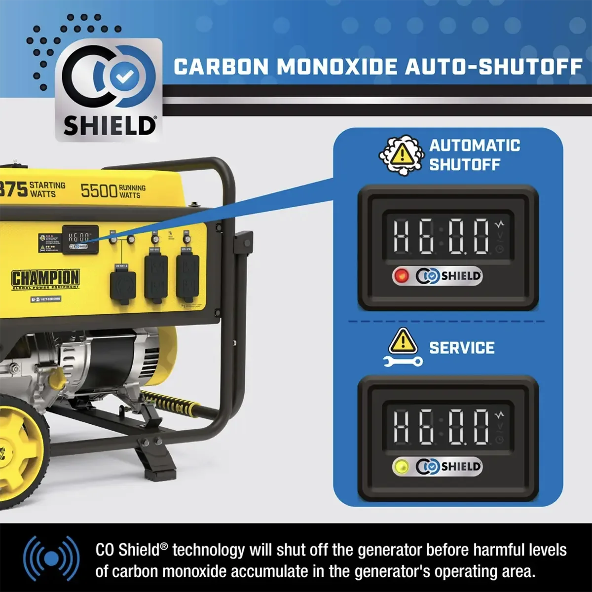 Champion 5500 Watt Portable Generator with CO Shield
