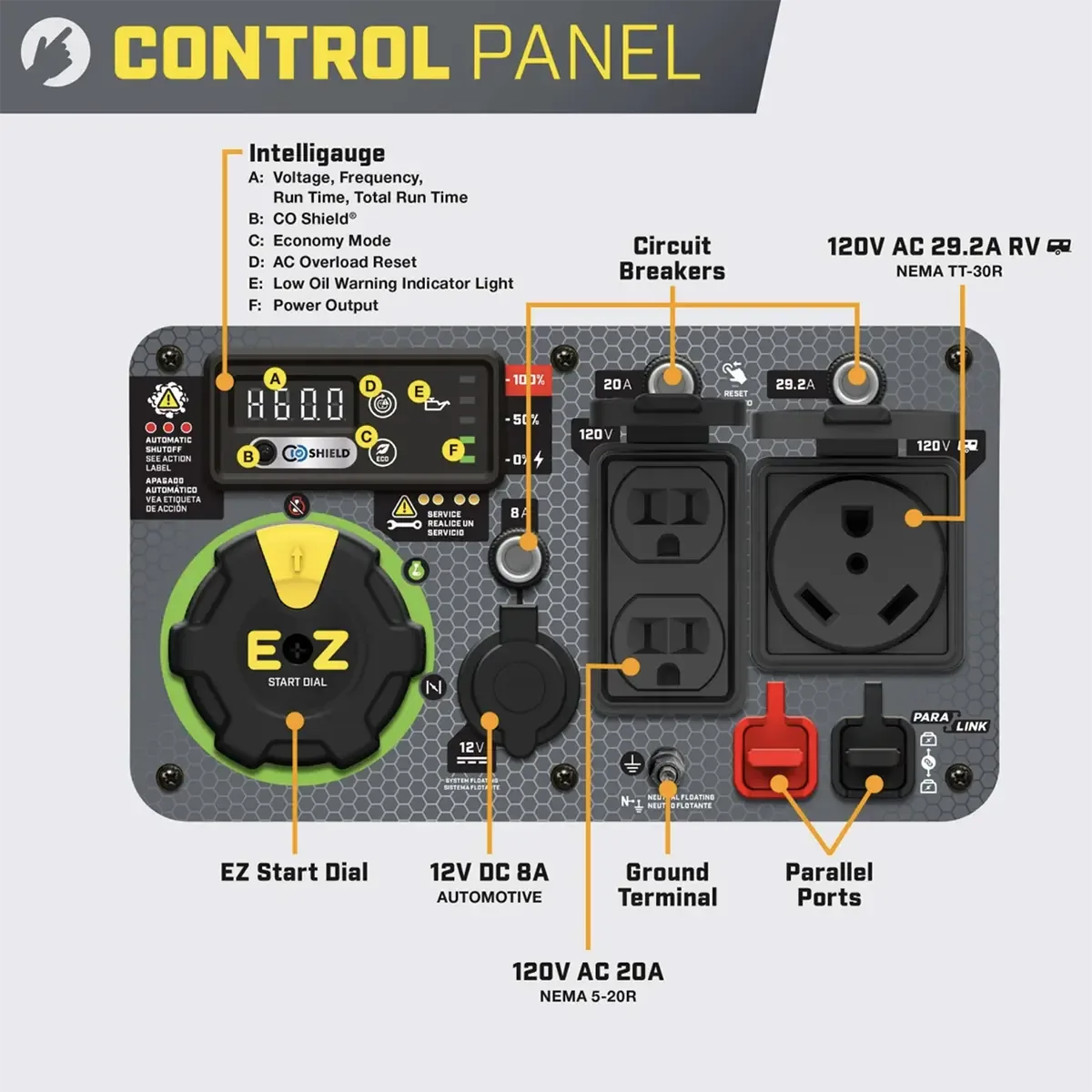 Champion 4500 Watt Inverter Generator RV Ready with CO Shield and Quiet Technology