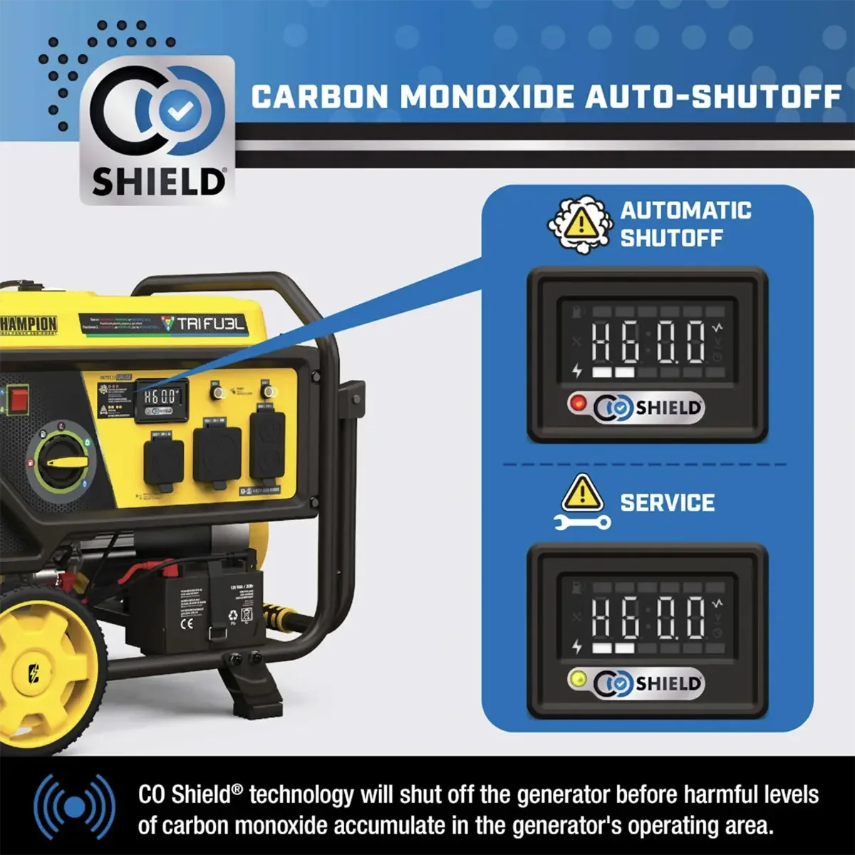 Champion 4000 Watt Tri Fuel Portable Generator Electric Start + CO Shield