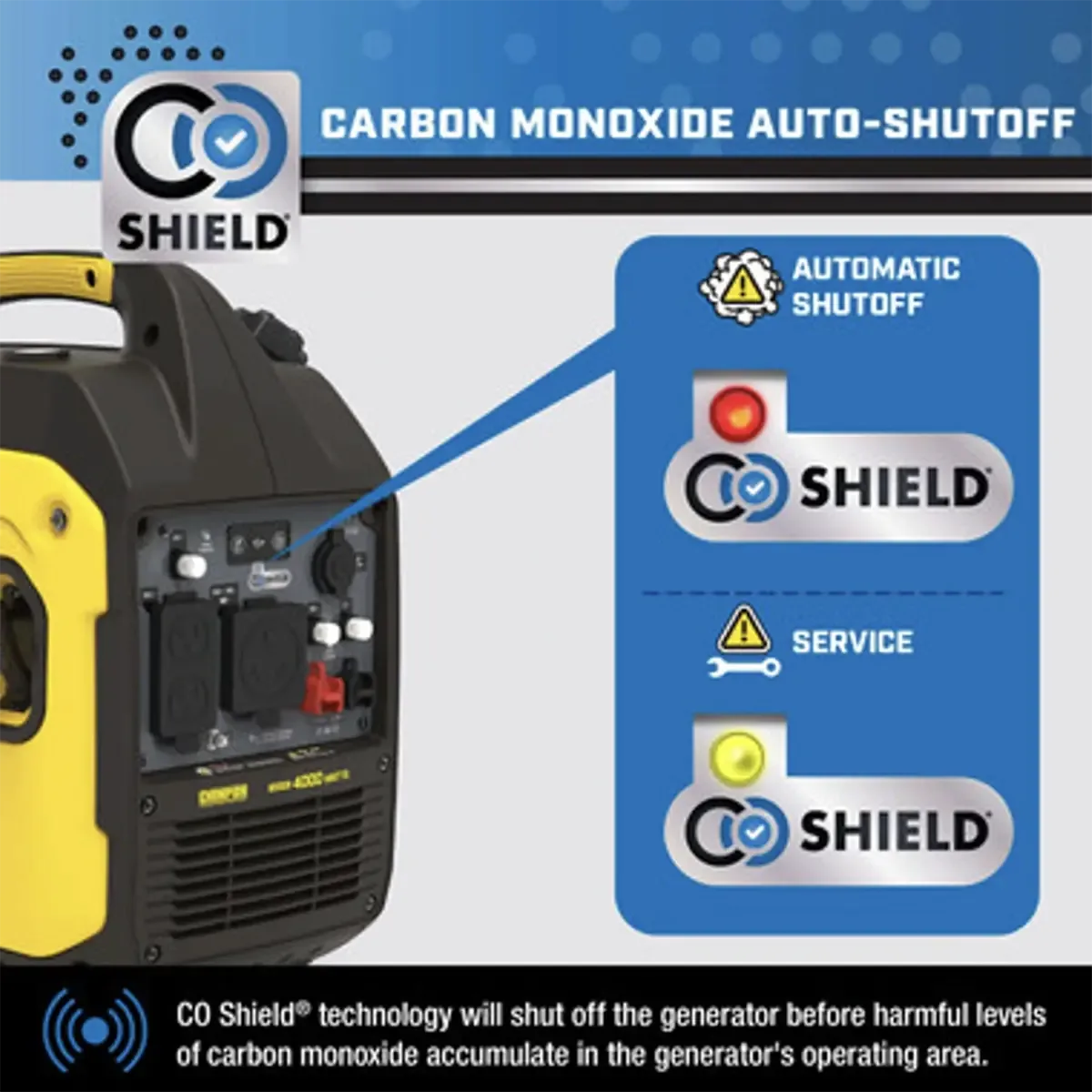 Champion Dual Fuel 4000 Watt Inverter Generator RV Ready with CO Shield and Quiet Technology