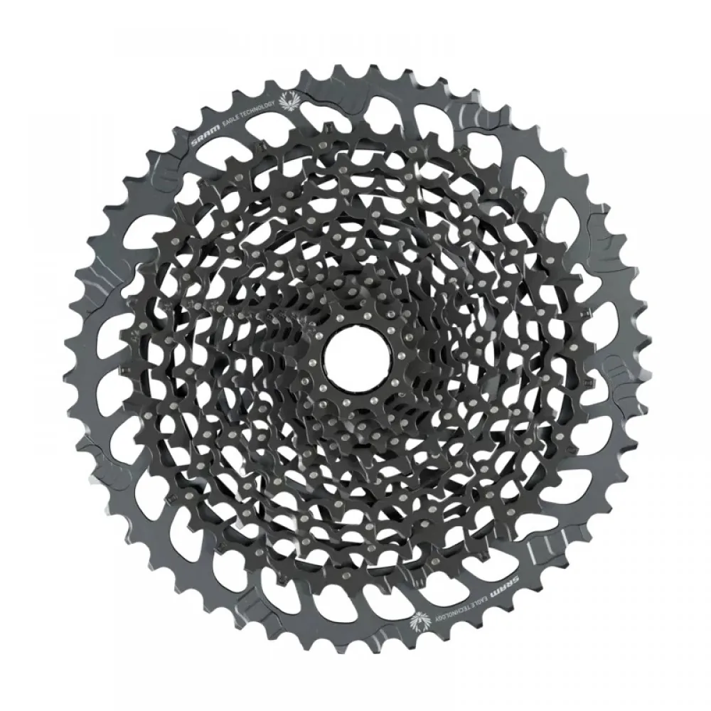 SRAM GX Eagle Groupset