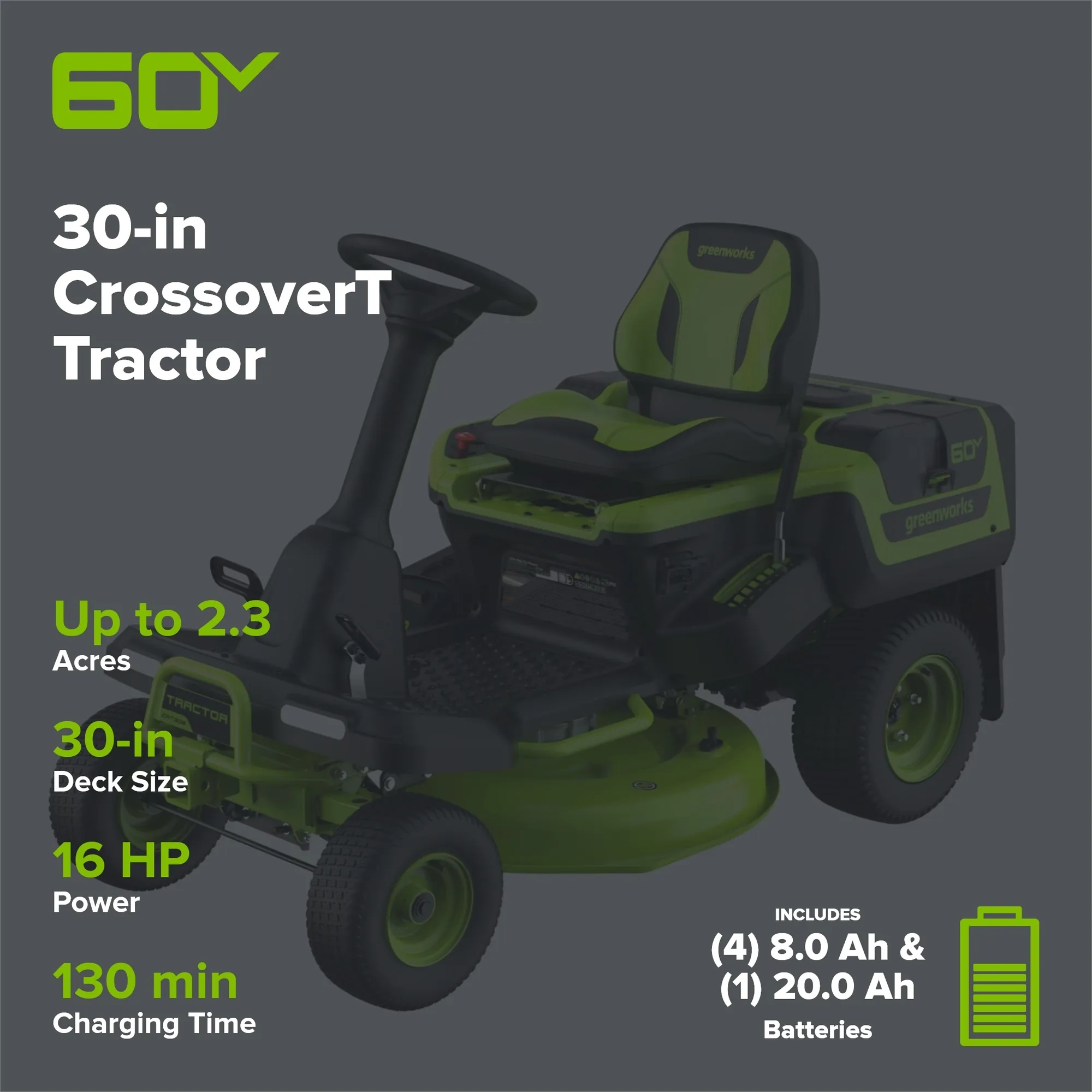 60V 30″ CrossoverT Riding Lawn Tractor, Bagger Included, (4) 8.0 Ah (1) 20.0Ah Batteries and 600-Watt Charger