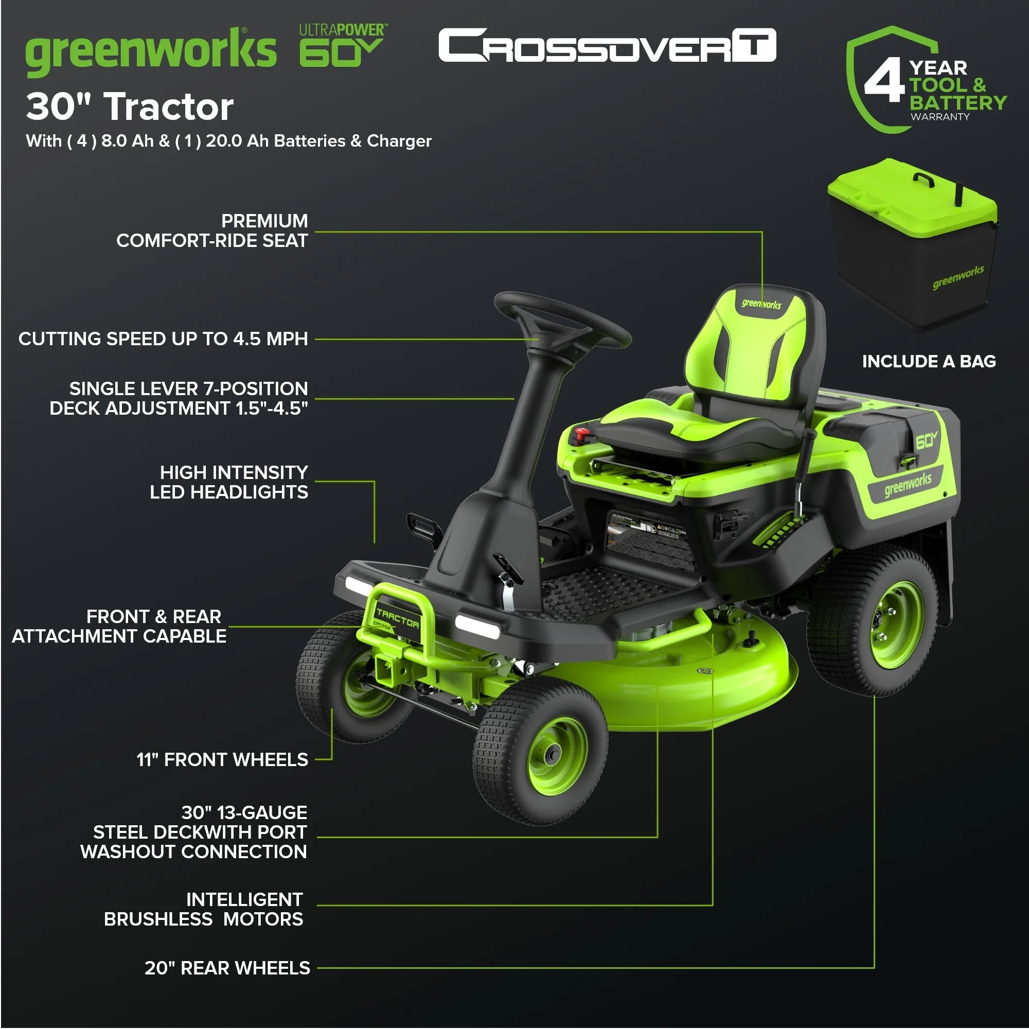 60V 30″ CrossoverT Riding Lawn Tractor, Bagger Included, (4) 8.0 Ah (1) 20.0Ah Batteries and 600-Watt Charger