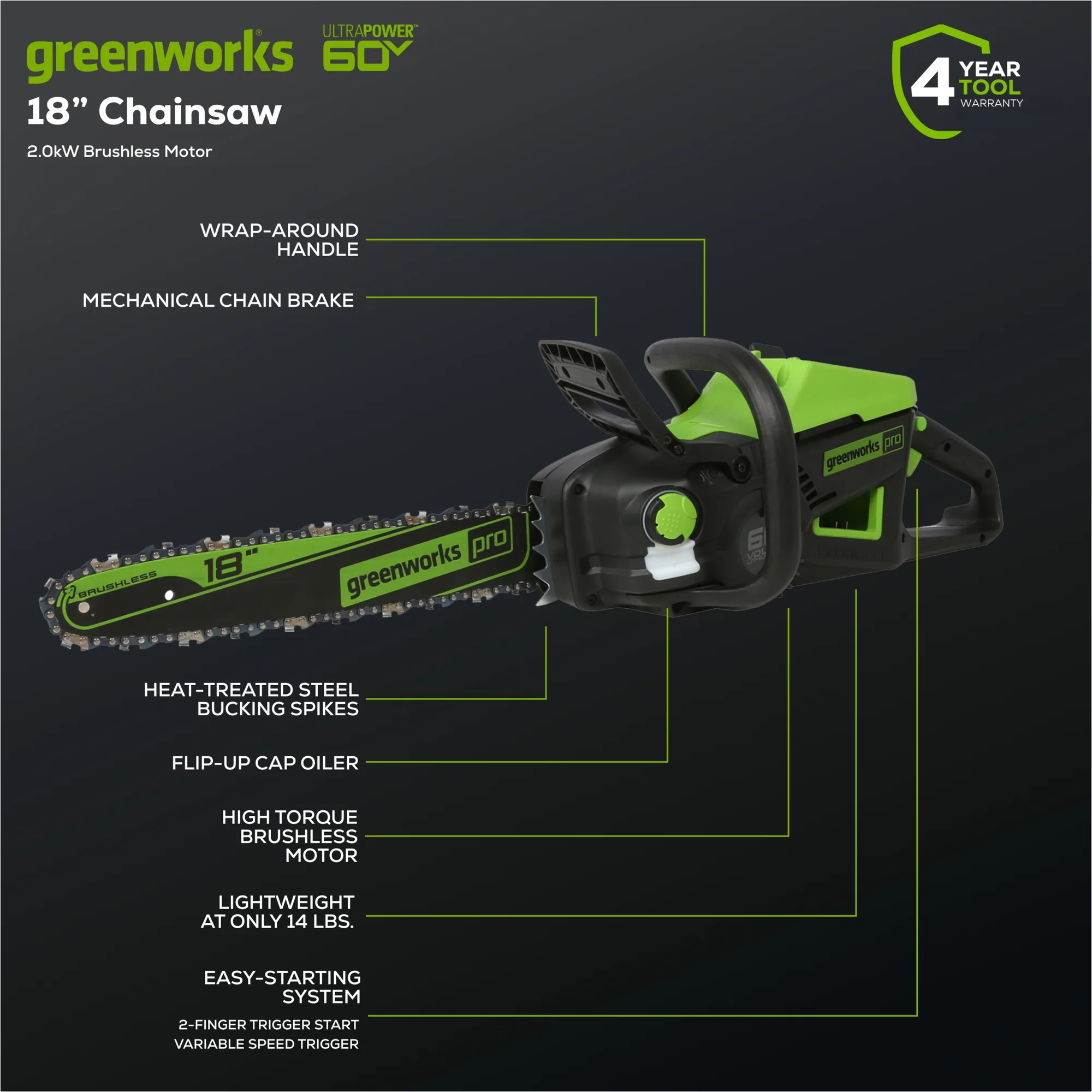 60V 25″ Dual Blade Self-Propelled Mower 5-pc Combo Kit, (3) 4.0 Ah Batteries, (1) Single Port Chargers and (1) Dual-Port Charger