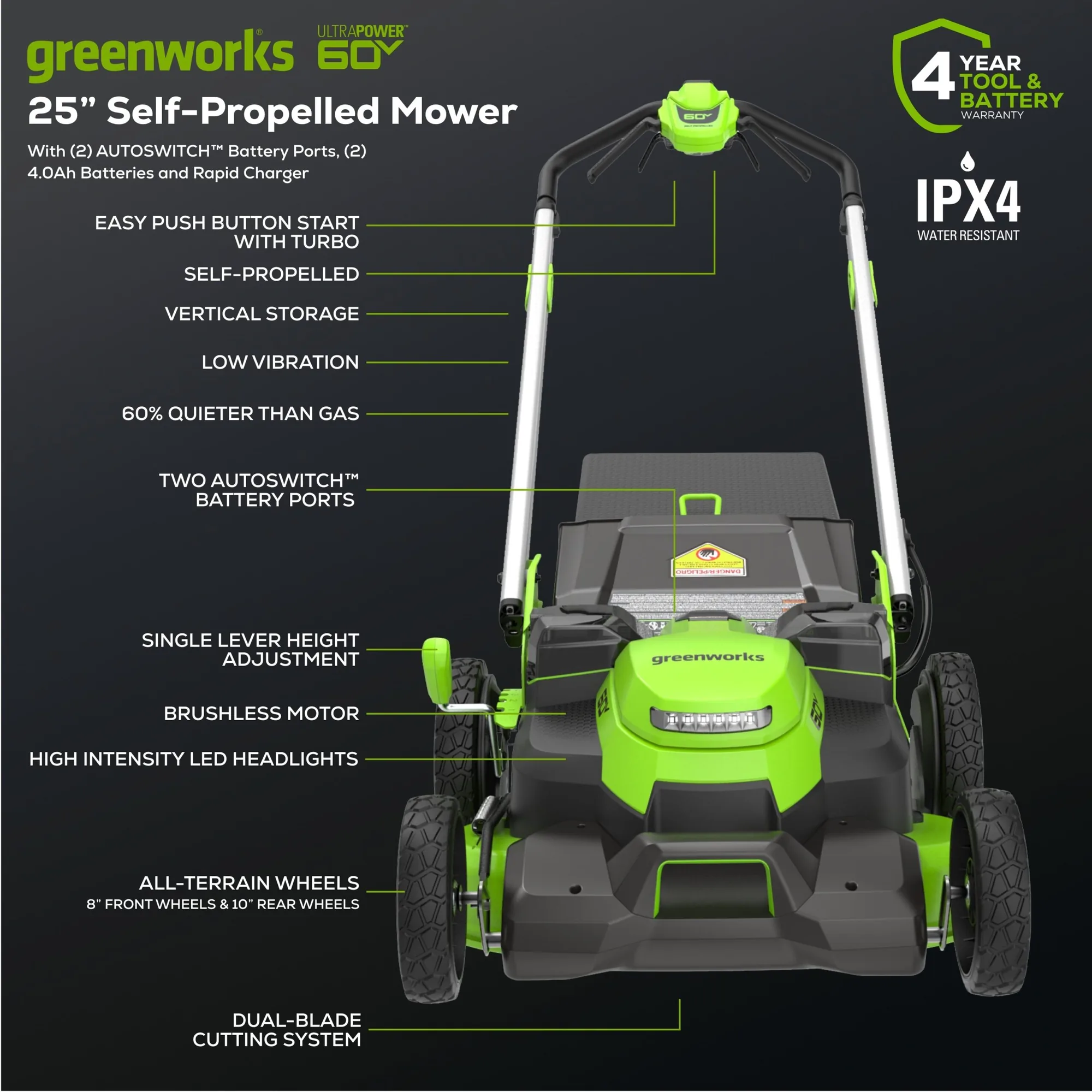 60V 25″ Dual Blade Self-Propelled Mower 5-pc Combo Kit, (3) 4.0 Ah Batteries, (1) Single Port Chargers and (1) Dual-Port Charger