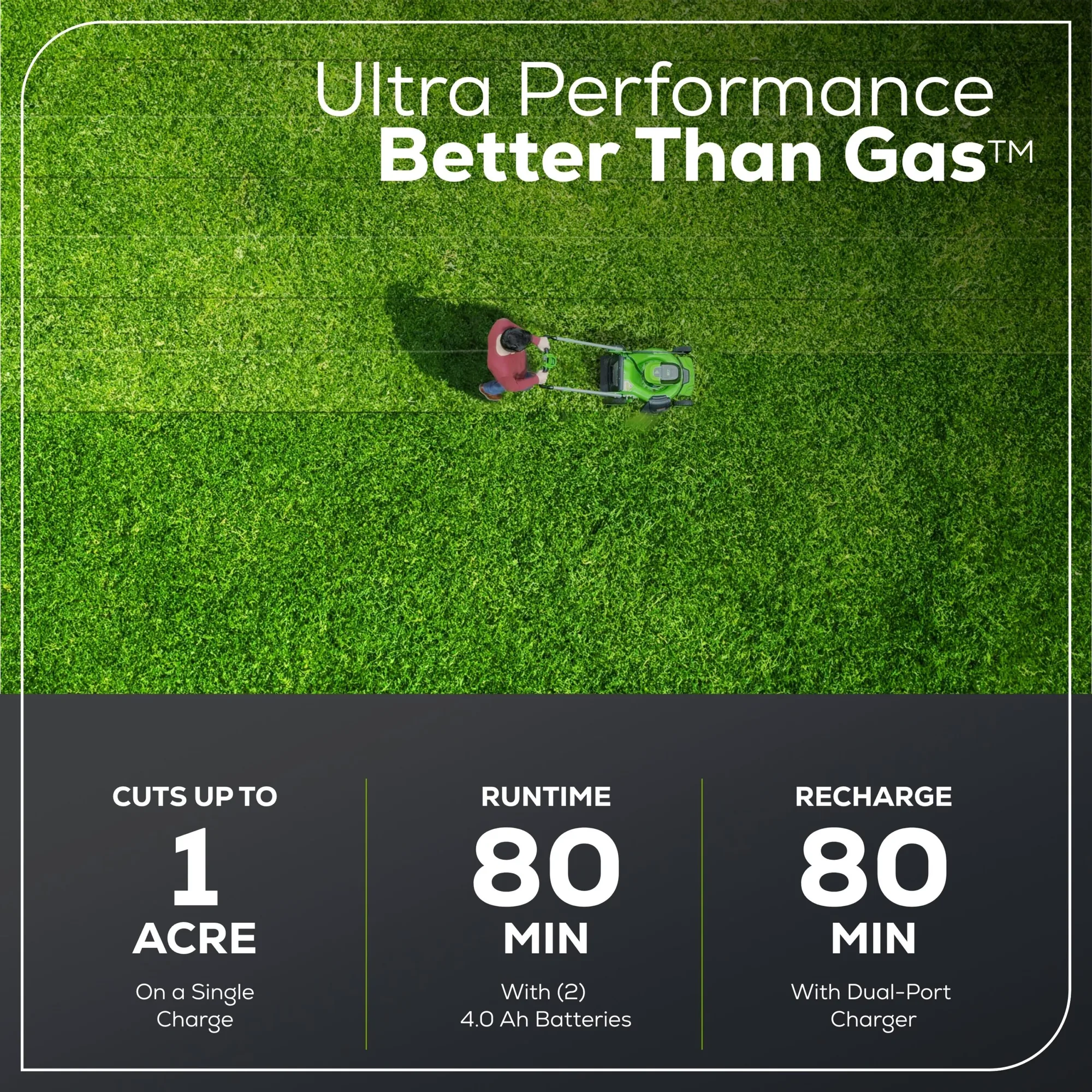 60V 25″ Dual Blade Self-Propelled Mower 5-pc Combo Kit, (3) 4.0 Ah Batteries, (1) Single Port Chargers and (1) Dual-Port Charger