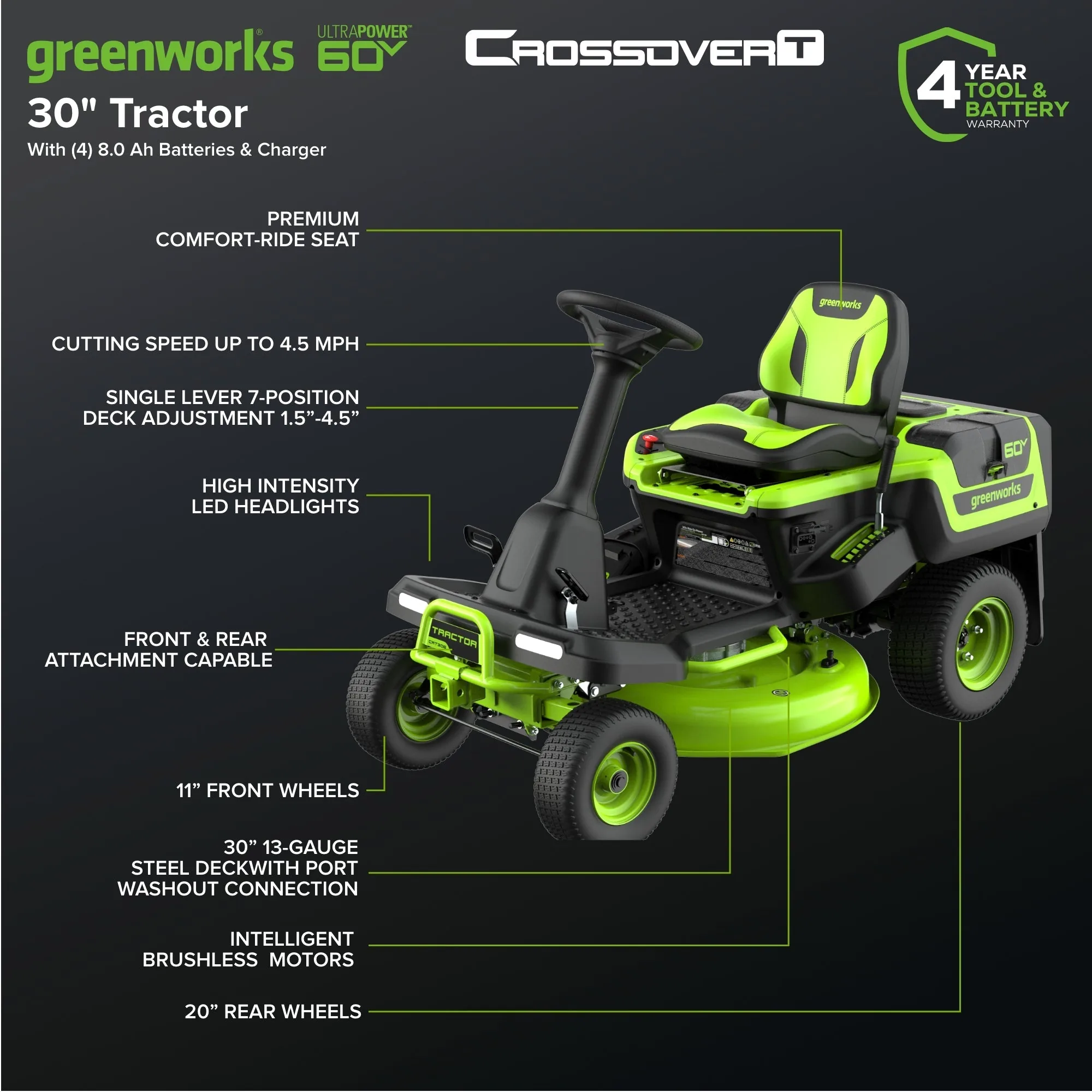 60V 30″ CrossoverT Riding Lawn Tractor with (4) 8.0 Ah Batteries and 600-Watt Charger