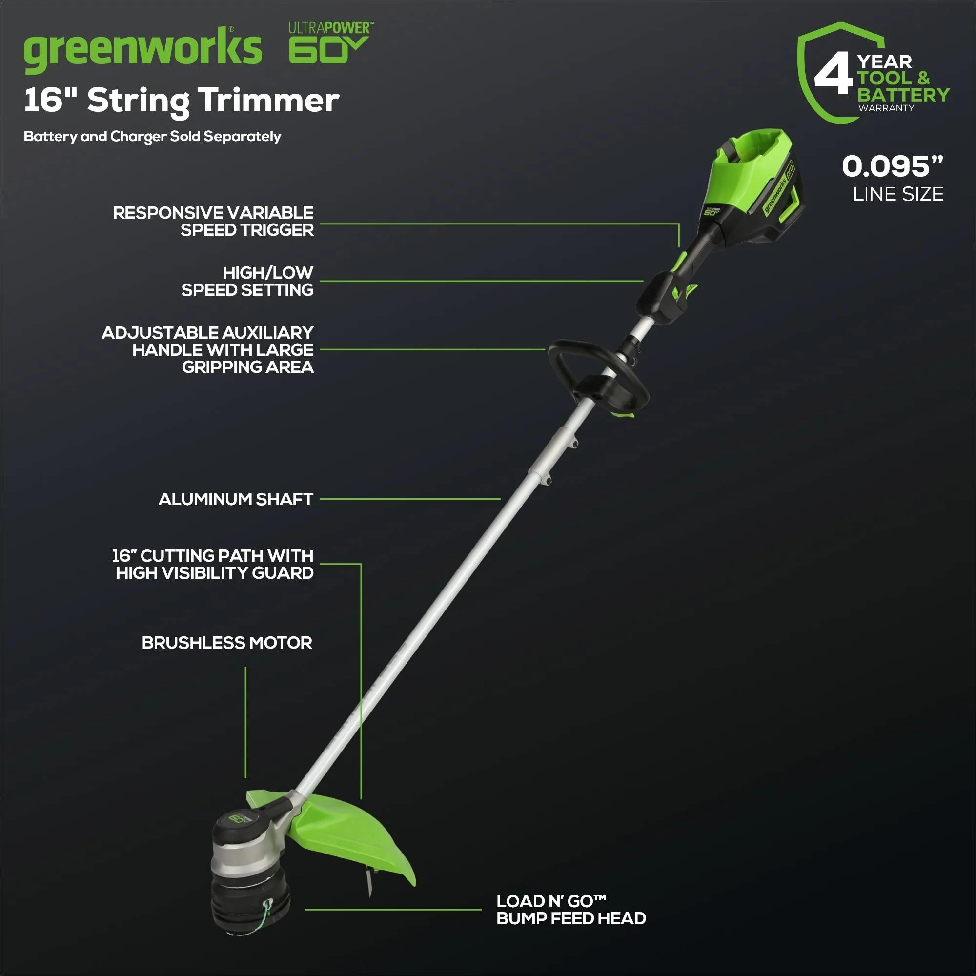 60V 25″ SP Mower 3PC Combo Kit, 16″ String Trimmer and 610CFM Blower