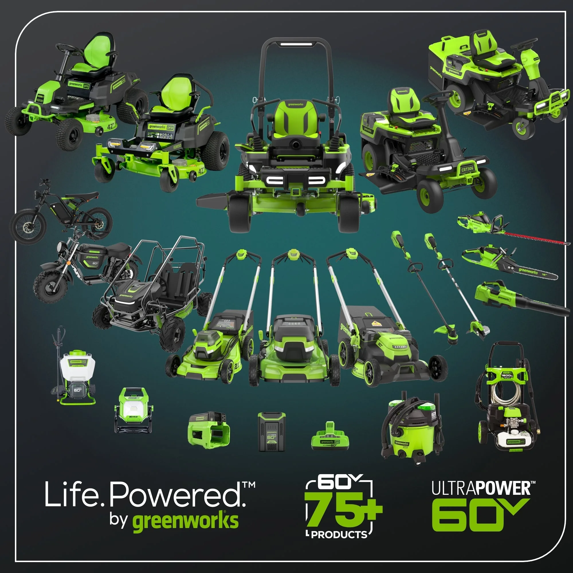 60V 42″ Electric CrossoverZ Zero Turn Mower with (4) 8 Ah Batteries and (2) Dual-Port Turbo Chargers