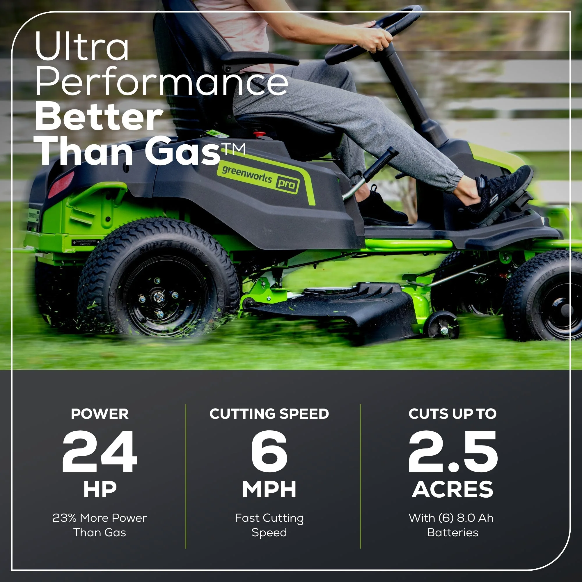 60V 42″ Cordless Battery CrossoverT Riding Lawn Mower: (6) 8.0 Ah Batteries and (3) Dual-Port Turbo Chargers