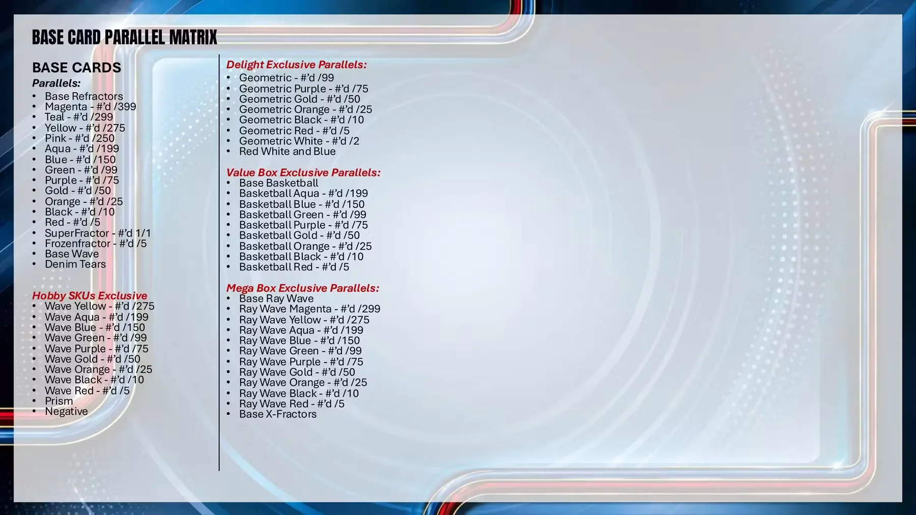 2025/26 Topps Chrome Update Series Basketball Mega Box (Original Factory Sealed)
